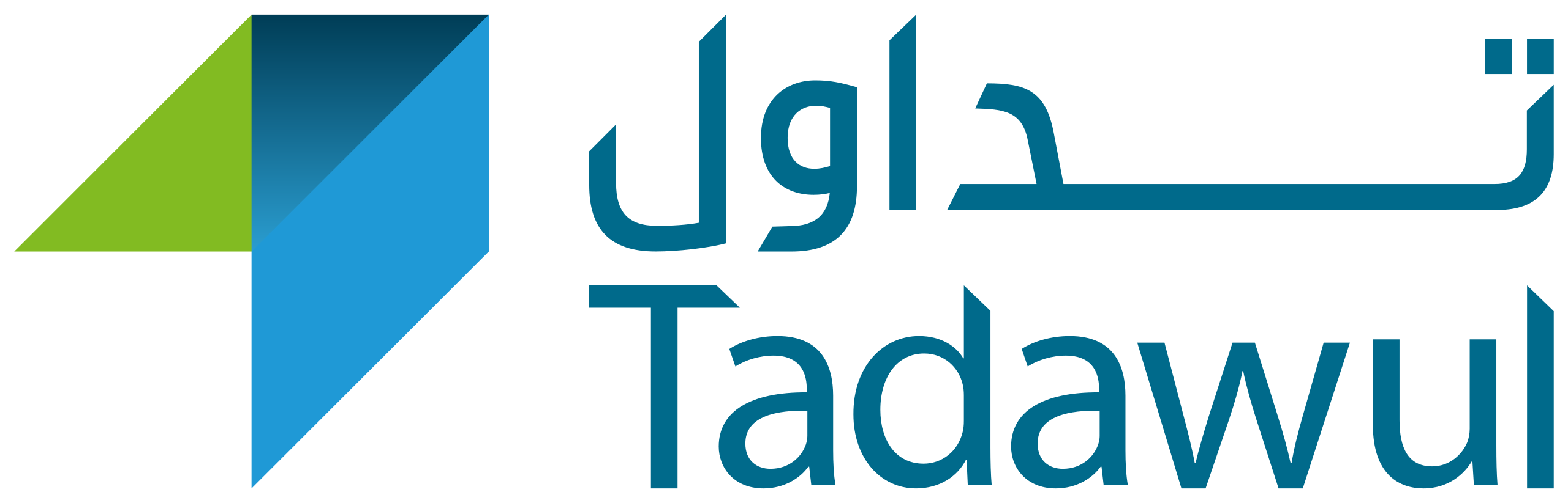 Tadawul